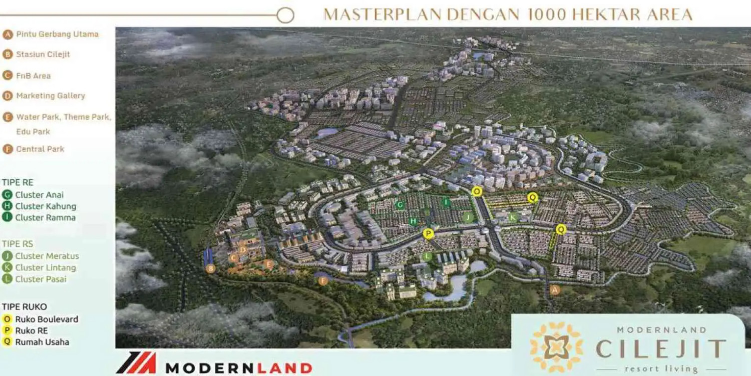 masterplan