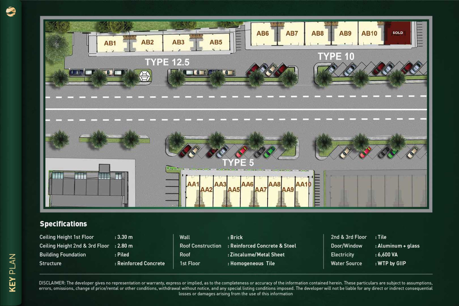 siteplan