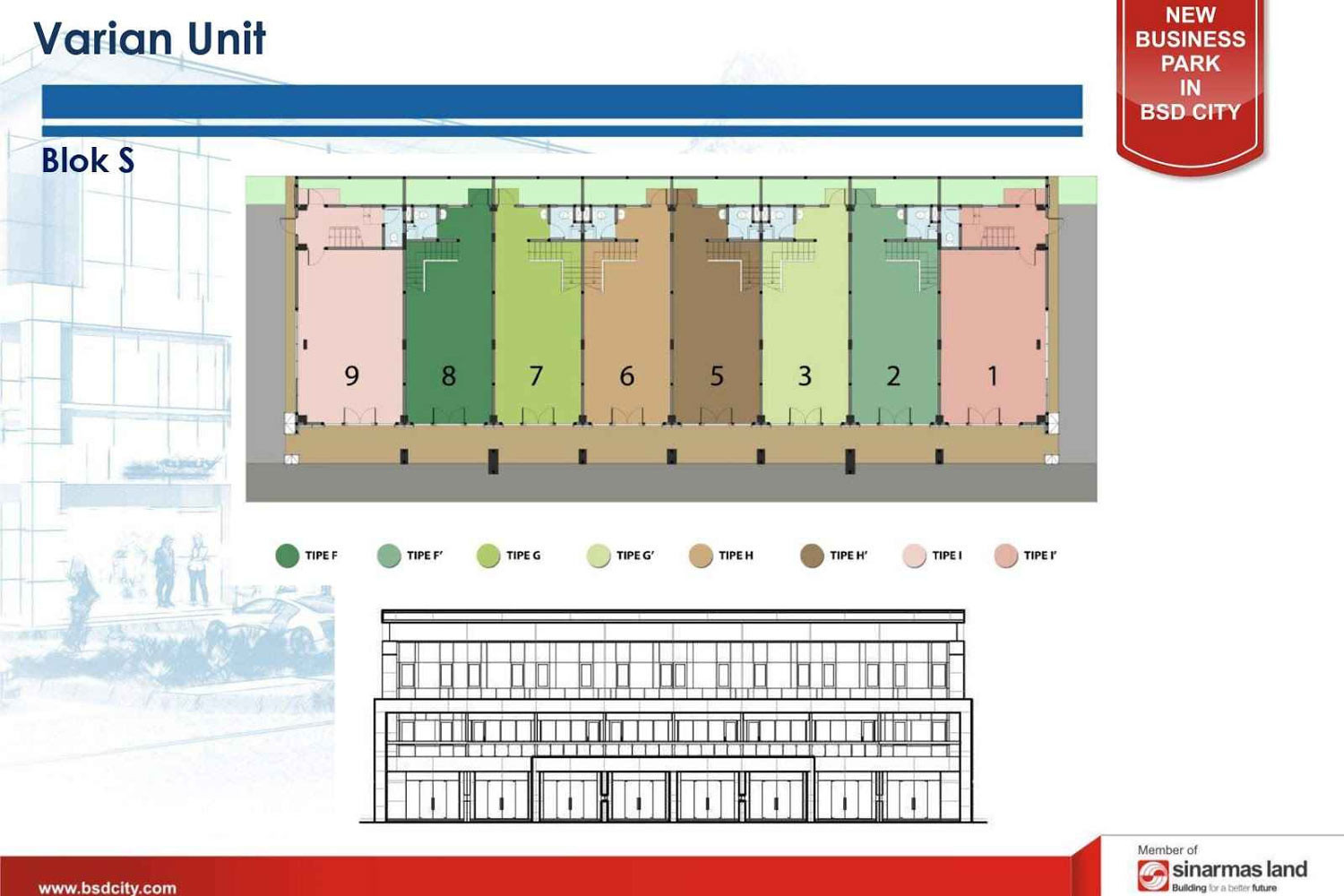 Siteplan Cluster