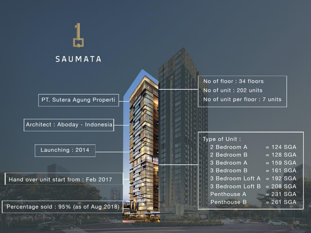Apartemen Saumata