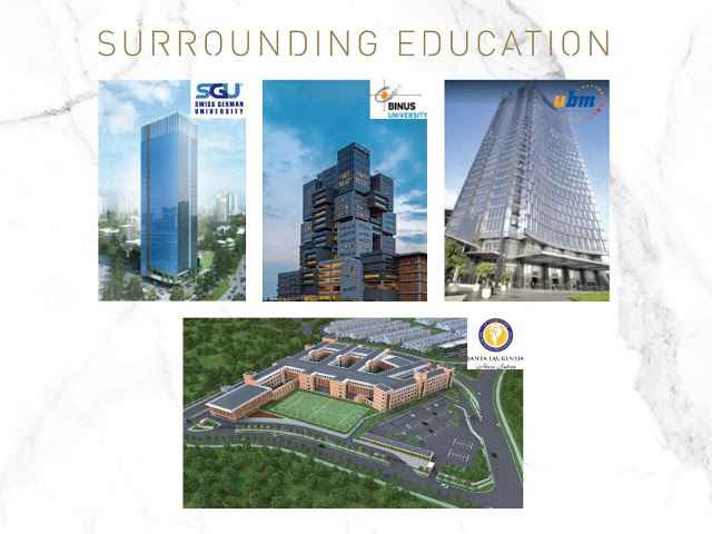 Lokasi Apartemen Saumata