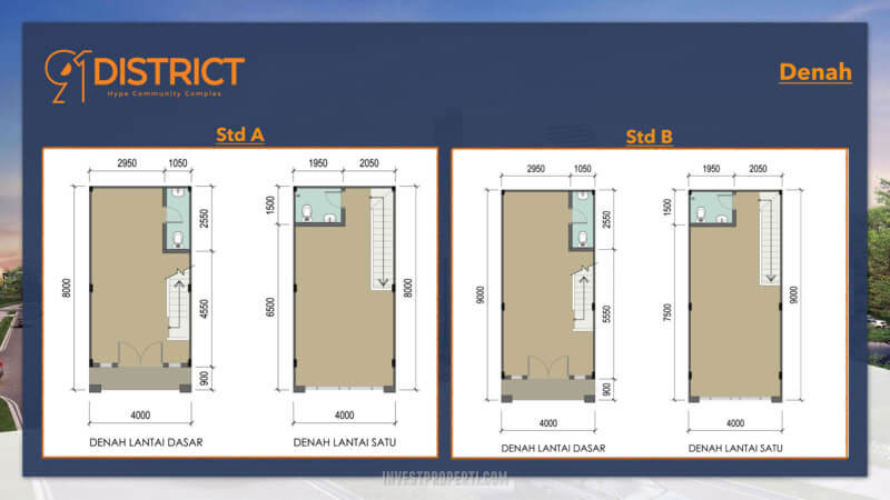 Tipe Unit Ruko 91 District