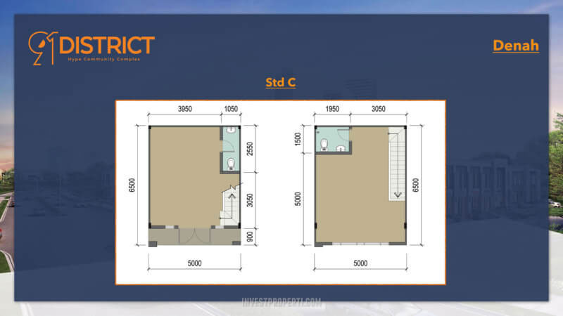 Tipe Unit Ruko 91 District