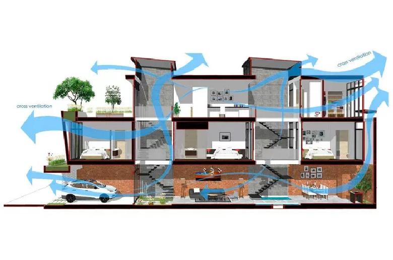 desain rumah hemat energi dengan cross ventilation