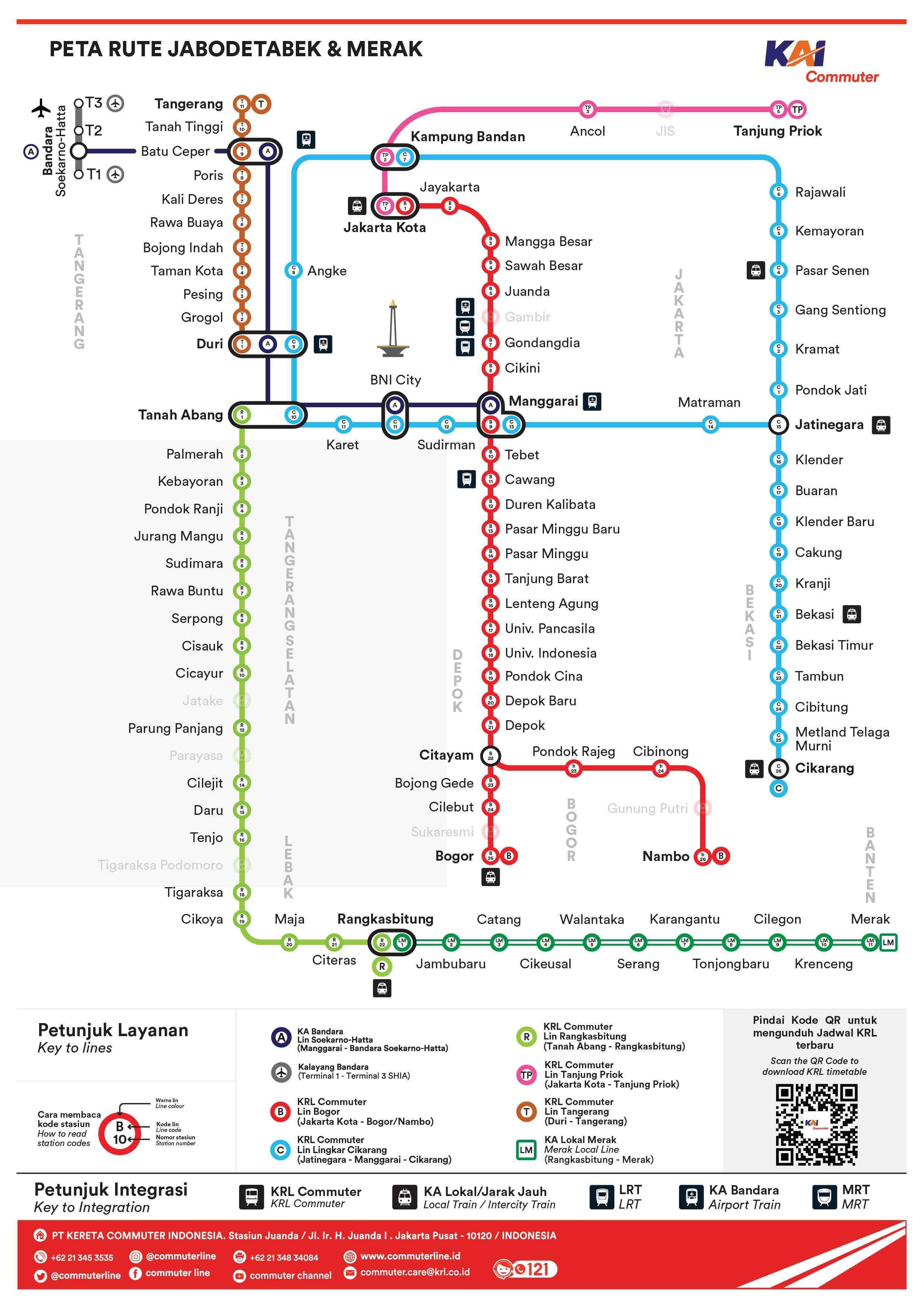 rute krl tangerang