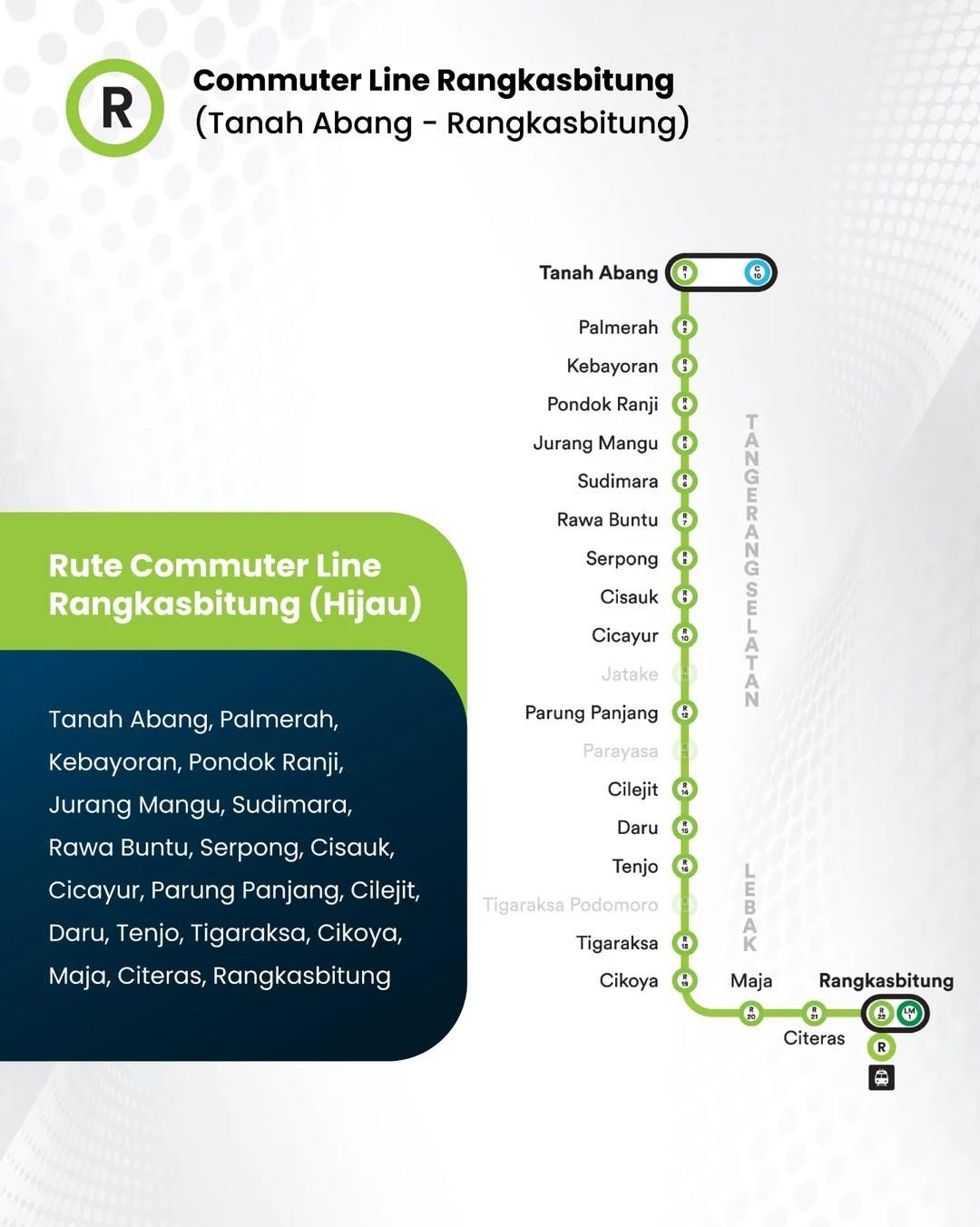 rute stasiun jatake