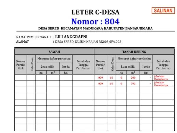 pengertian surat letter c tanah