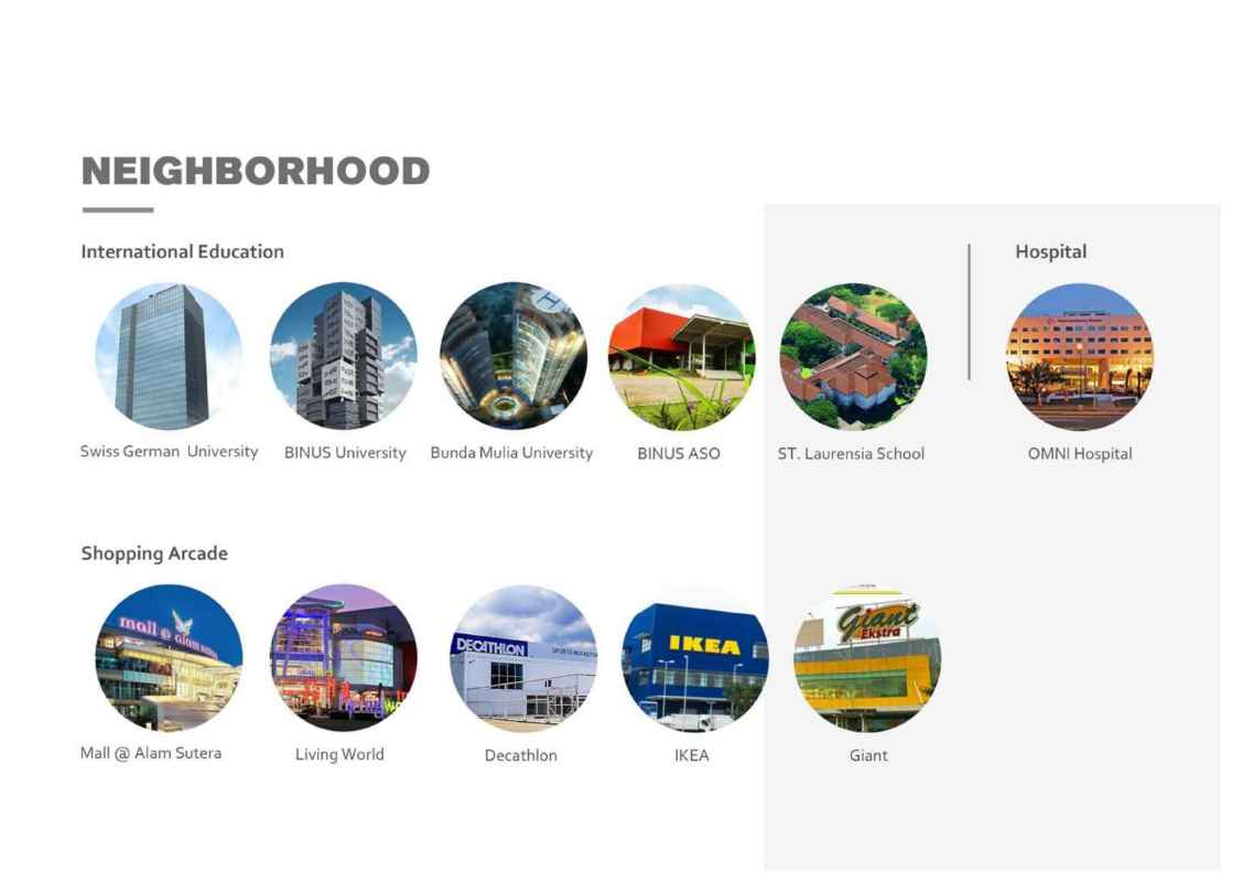 Fasilitas Apartemen The Burj Millenia