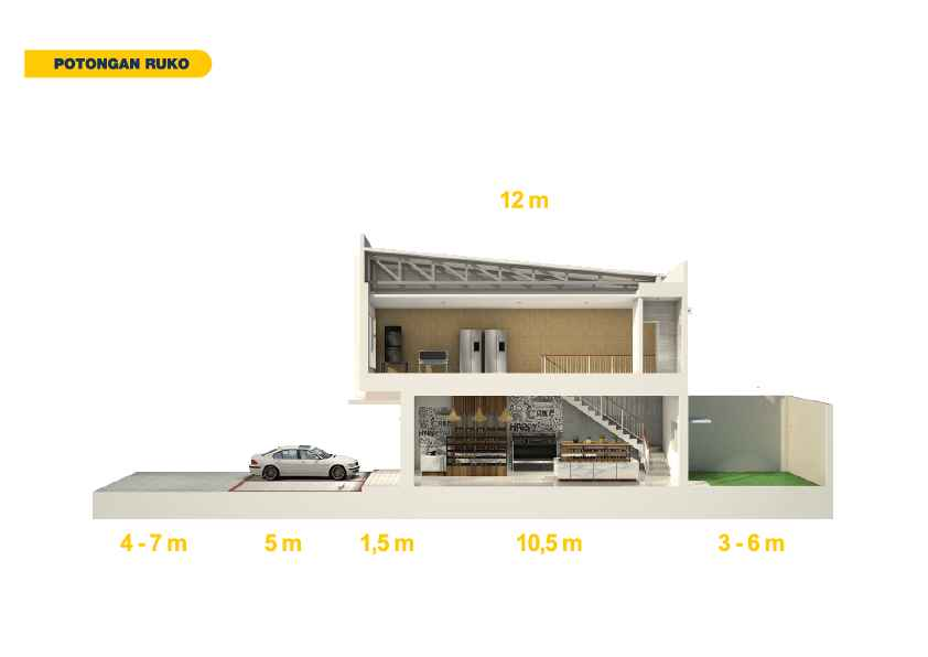 Tipe Unit Ruko Aniva Junction