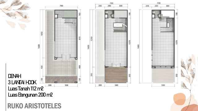 Tipe unit Ruko Aristoteles Summarecon Serpong