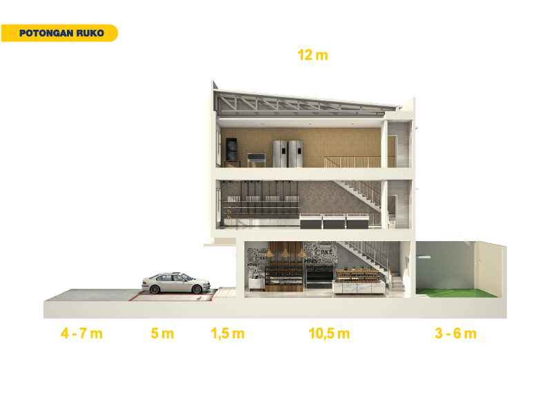 Tipe Unit Ruko Aniva Junction