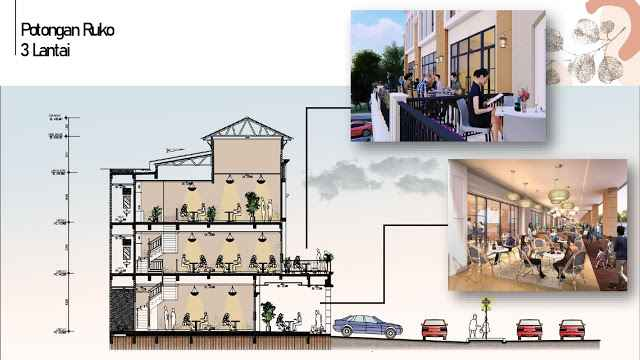 Ruko Aristoteles Summarecon Serpong