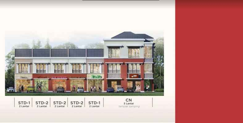 Tipe unit Ruko Edison Summarecon Serpong