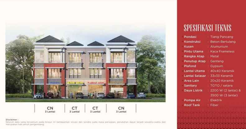 Spesifikasi Ruko Edison Summarecon Serpong