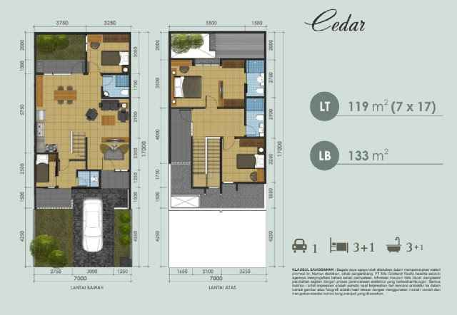 Tipe unit Cluster Sutera Victoria