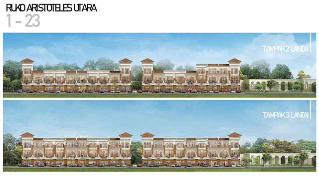 Tipe unit Ruko Aristoteles Summarecon Serpong