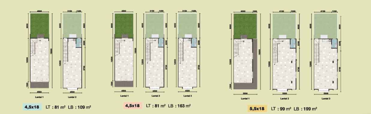 Tipe Unit Ruko Aniva Junction