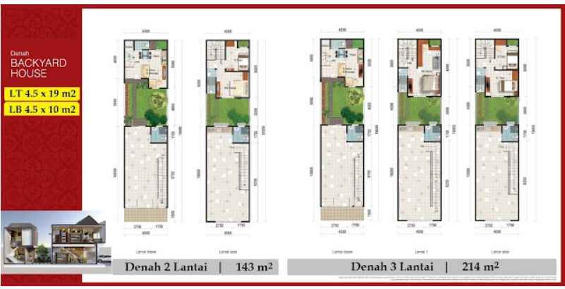 Tipe Unit Ruko Mendrisio Square