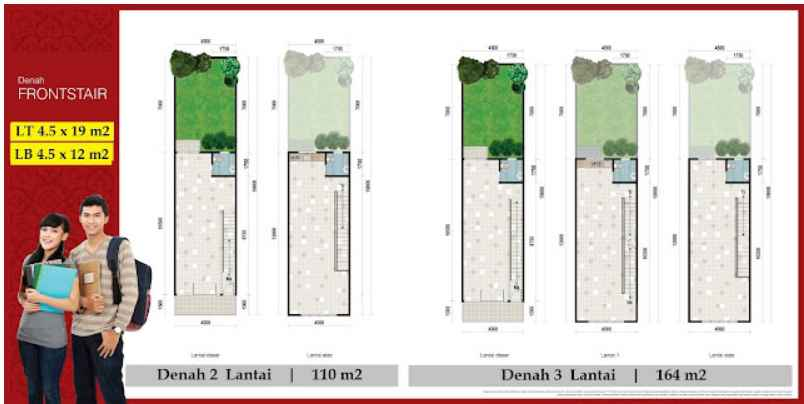 Tipe Unit Ruko Mendrisio Square