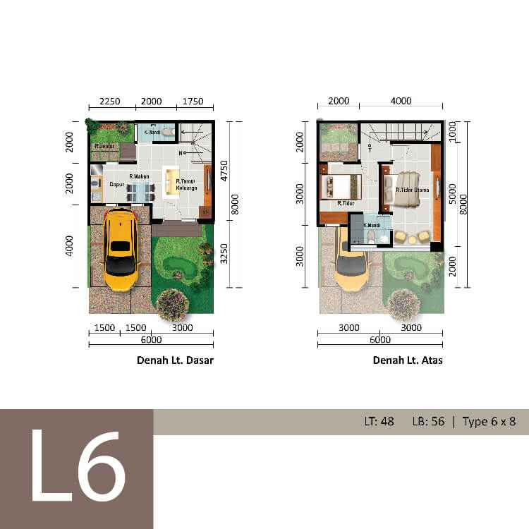 Tipe Unit Cluster Coral @Malibu Village