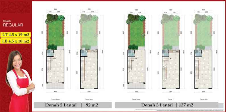 Tipe Unit Ruko Mendrisio Square