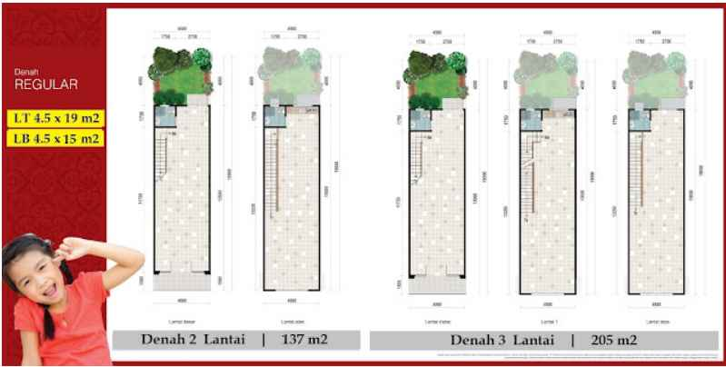 Tipe Unit Ruko Mendrisio Square