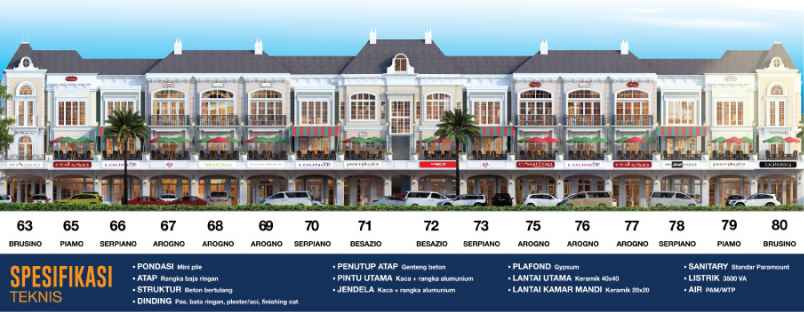 Spesifikasi bangunan Ruko Mendrisio Square