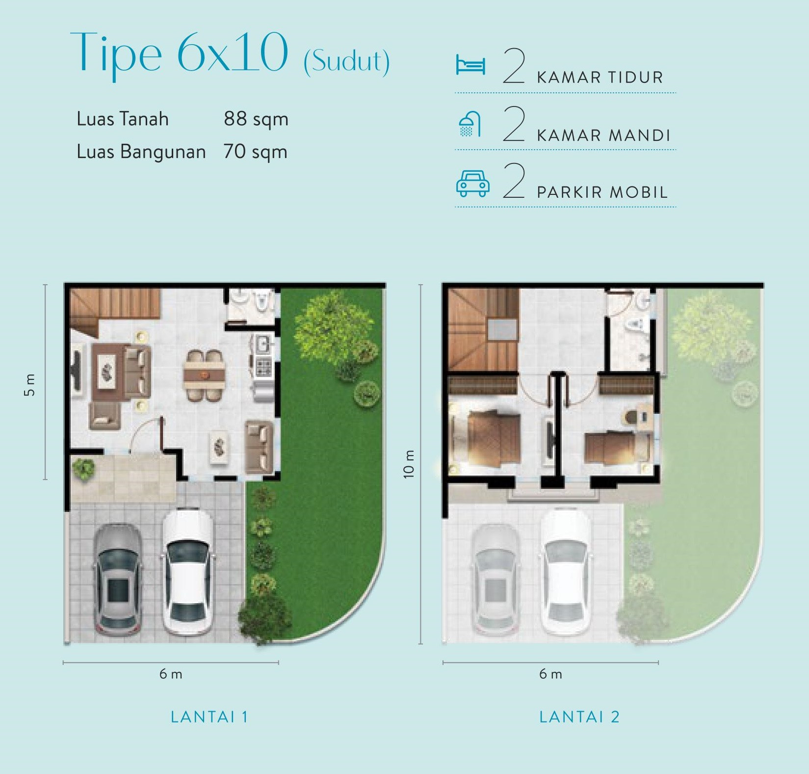tipe 6x10 sudut alton house