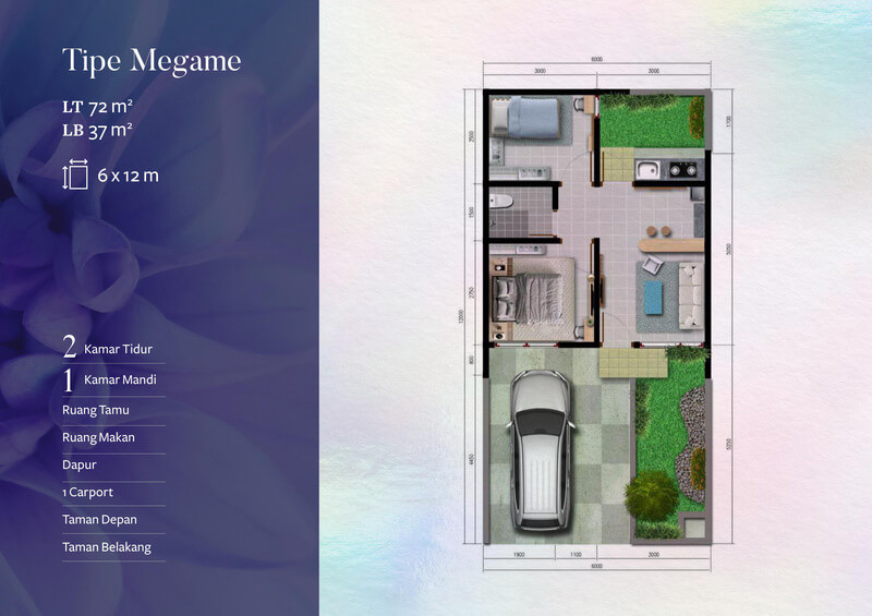 tipe megame sakura indica harvest city