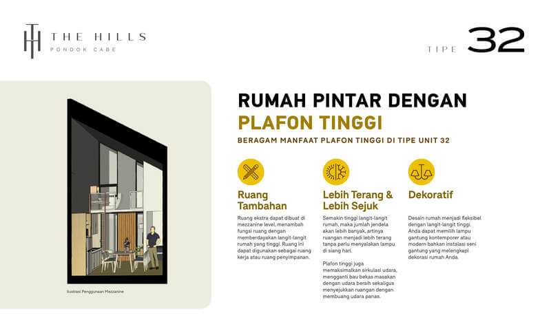 Tipe 32 The Hills @Pondok Cabe