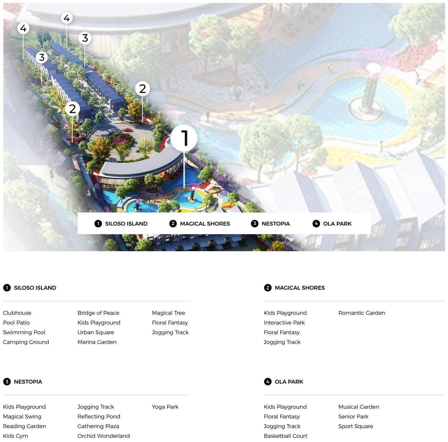 Fasilitas Sentosa Park