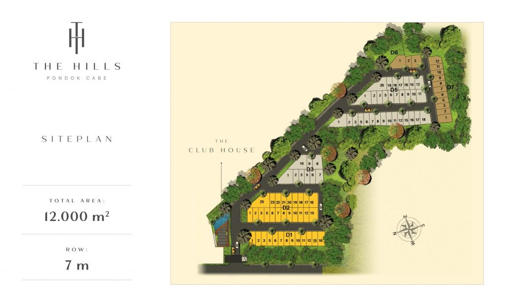 Siteplan The Hills @Pondok Cabe