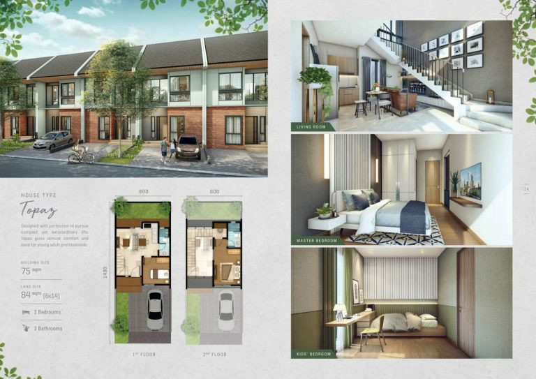 Cluster Sutera Sawangan Tipe Topaz