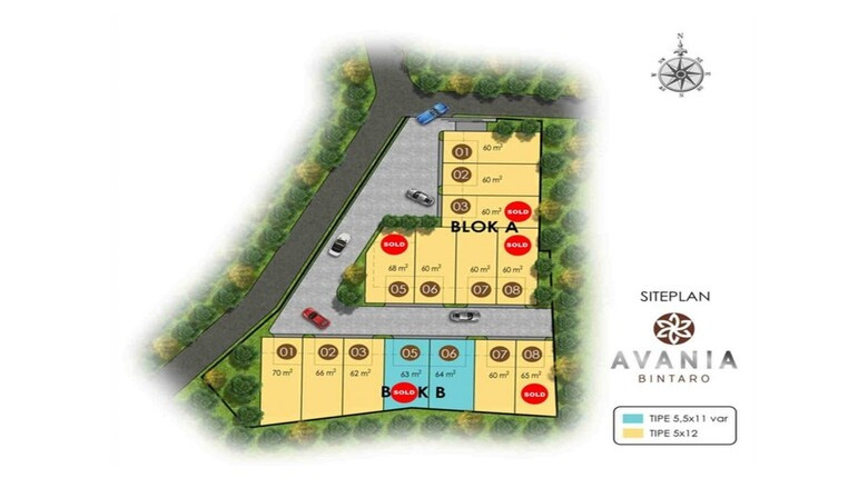 Avania Bintaro