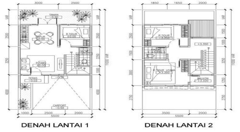 Avania Bintaro