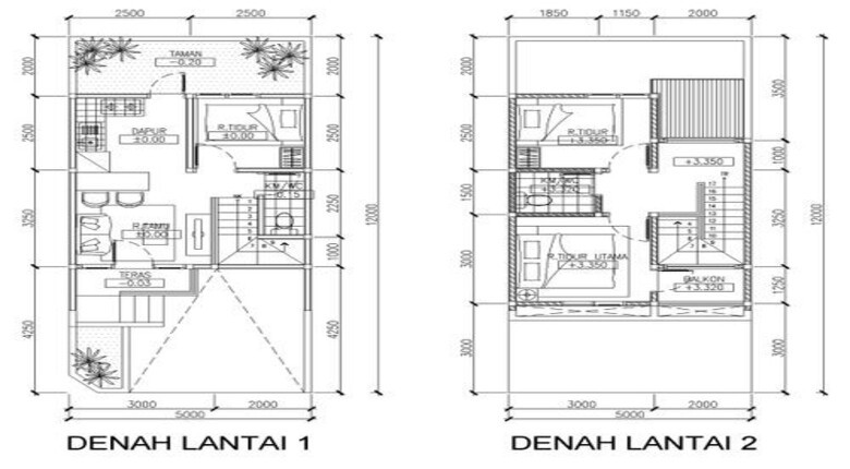 Avania Bintaro