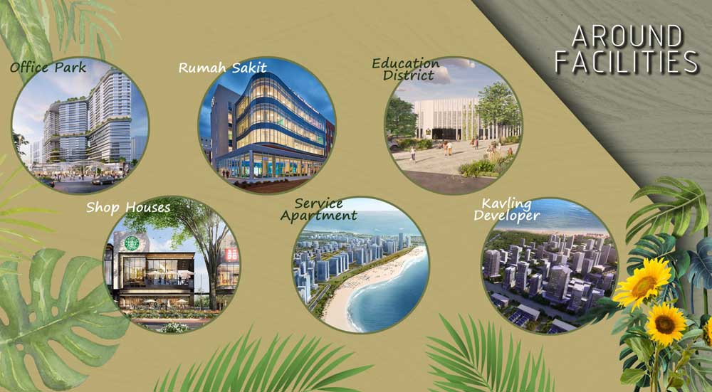 Lokasi Pasadena Spring PIK 2