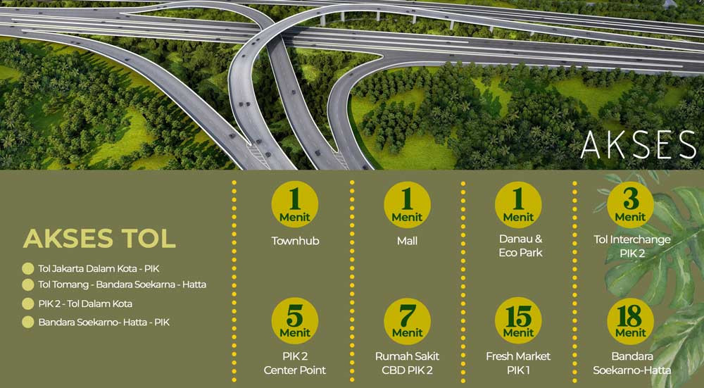 Lokasi Pasadena Spring PIK 2