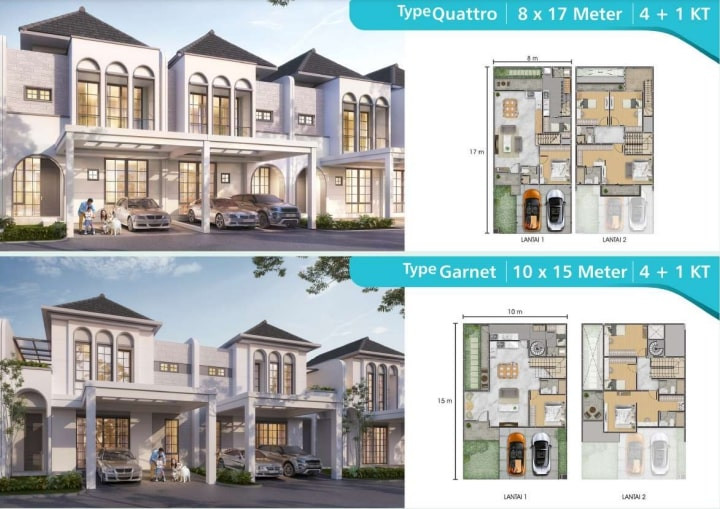 Tipe Unit Ebony Residence