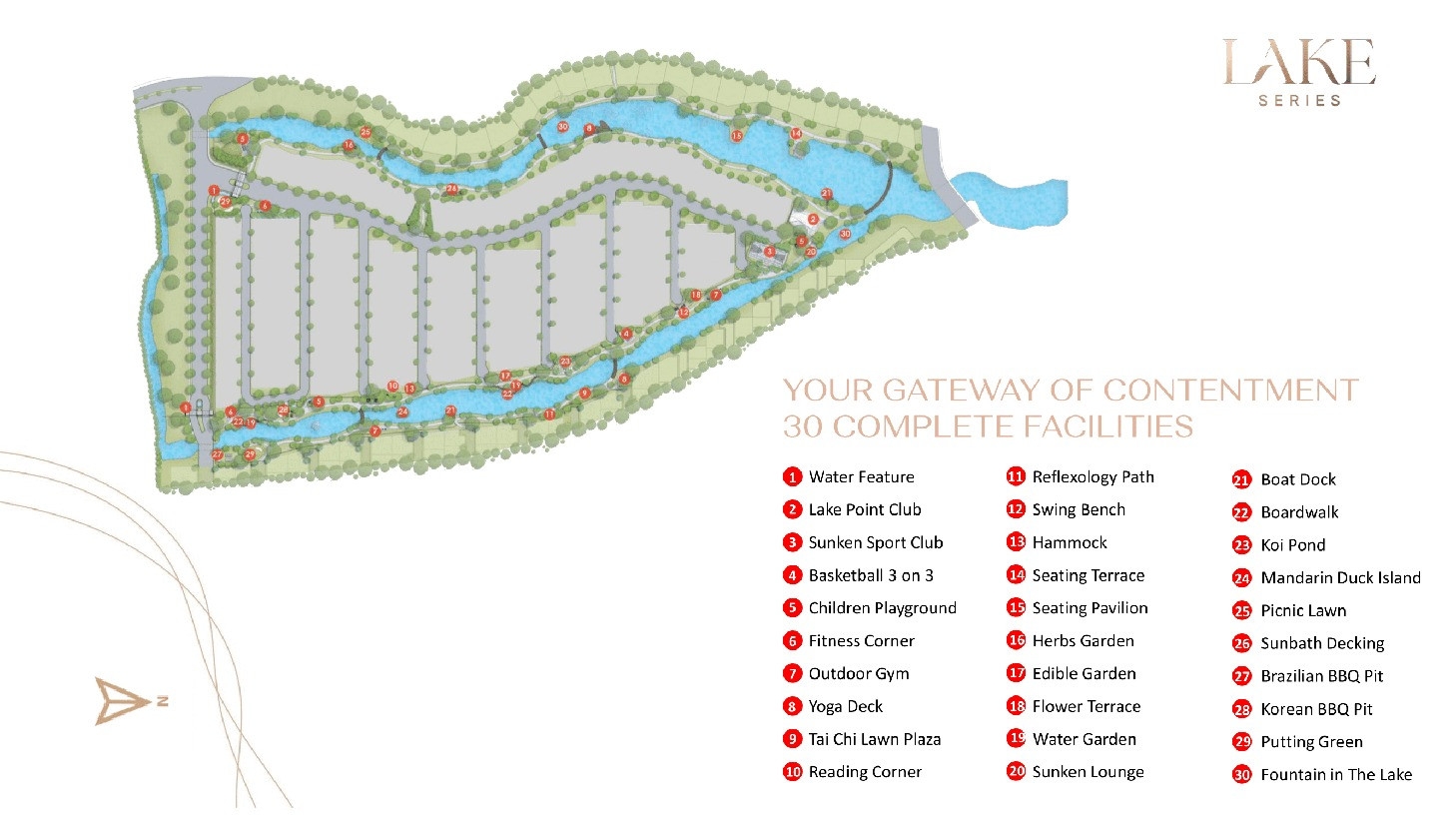 Fasilitas cluster Tudor