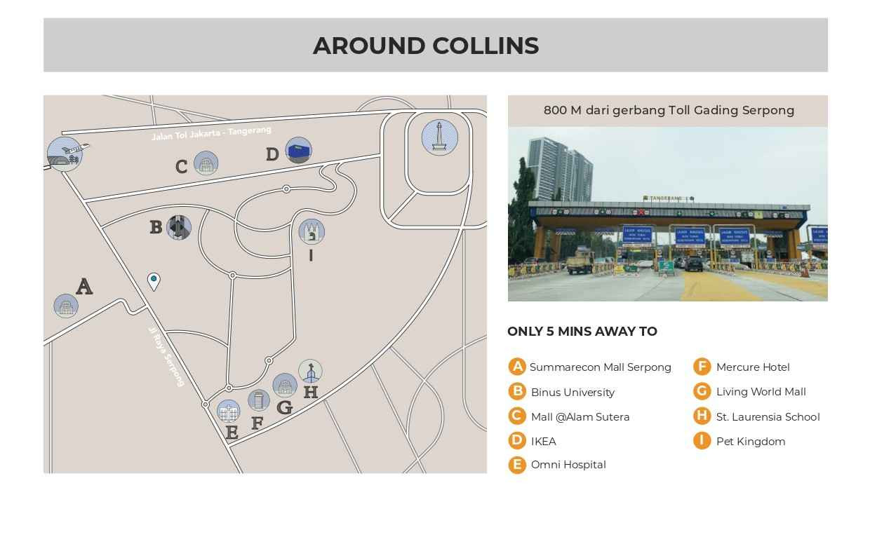 Lokasi Collins Boulevard