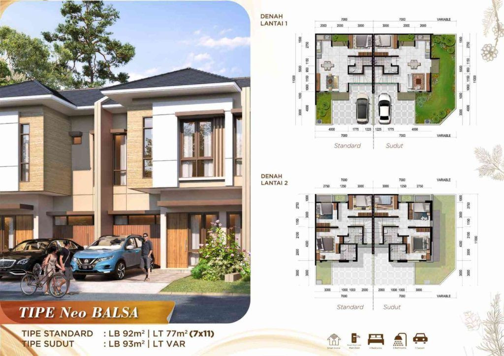 Tipe Unit Neo Pine Tree