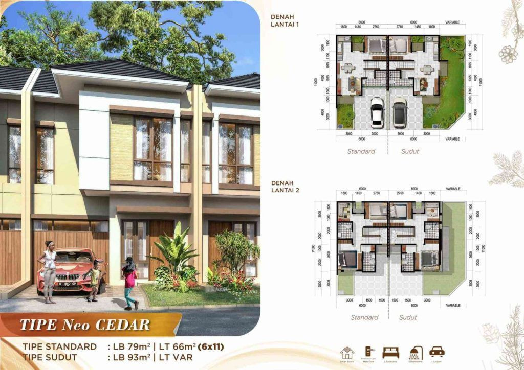 Tipe unit Neo Pine Tree