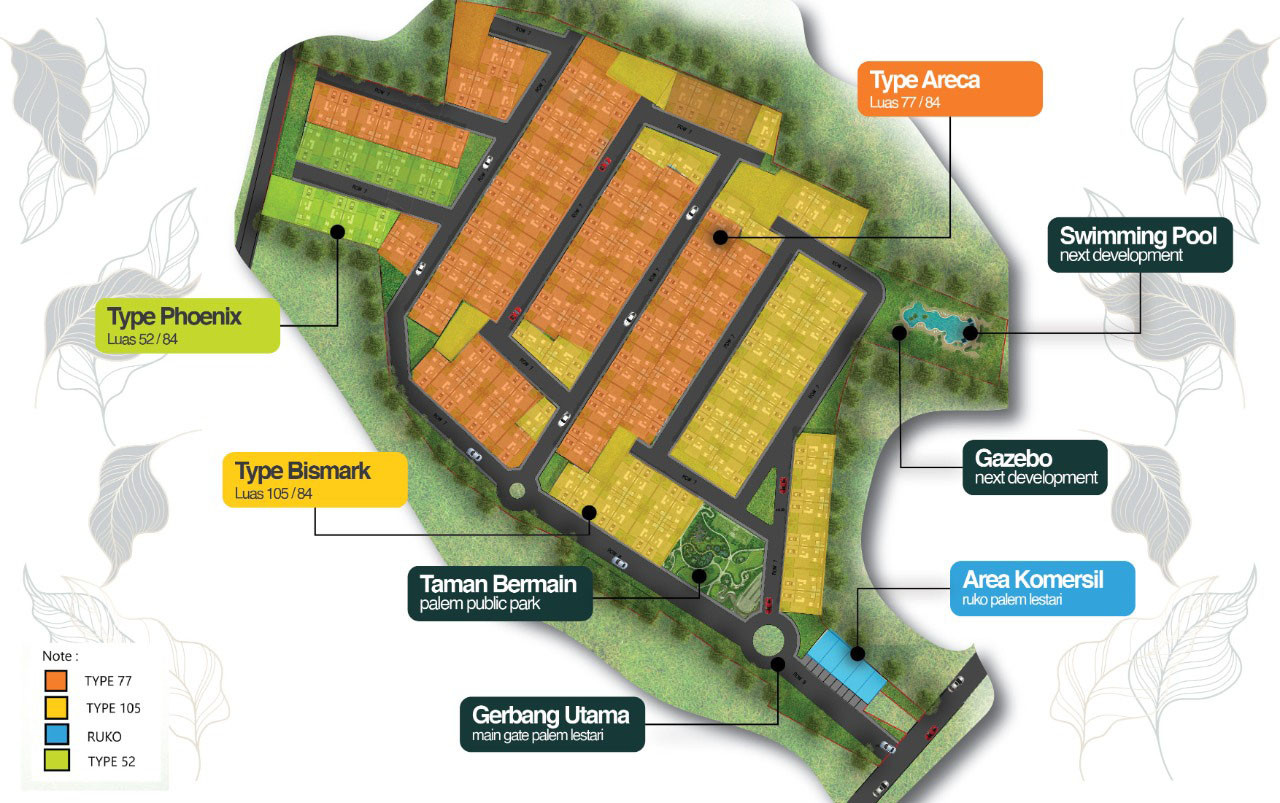 Siteplan Palem Lestari Bekasi