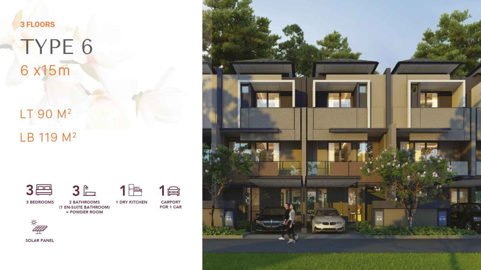 Tipe unit Kelimutu Asya