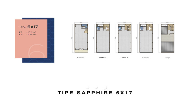 Tipe 6x17 H Ruko Sapphire Commercial