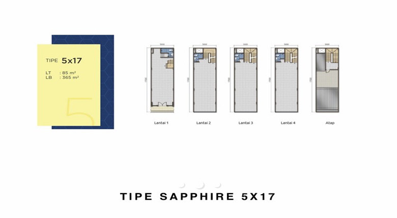 Tipe 5x17 H Ruko Sapphire Commercial